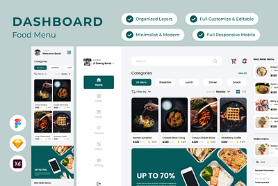 Foodies - Food Menu Dashboard V2 user