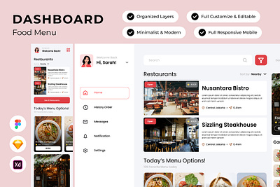 Flavors - Food Menu Dashboard V1 user