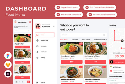 Flavors - Food Menu Dashboard V2 user