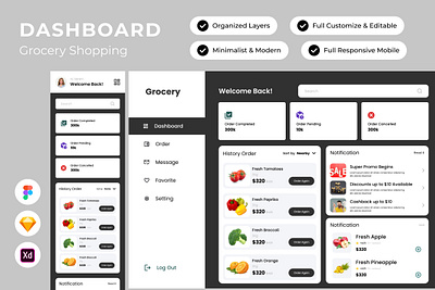 Grocery - Grocery Dashboard V1 user