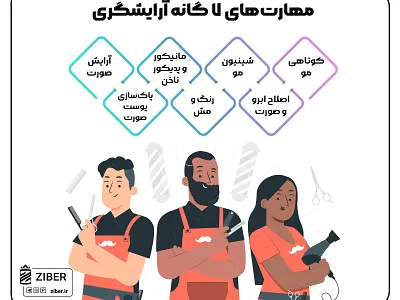 7 hairdressing skills hair dressing makeup ziber