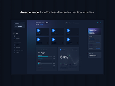 Fintech Dashboard UI analytics clean components darkmode dashboard design fintech minimal transaction ui uiux user user centric user experience