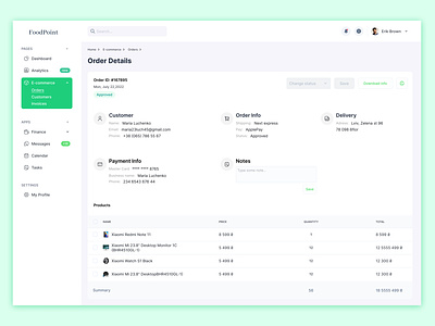 Food Dashboaard UI adobe xd design analytics dashboard animation creative dashboard dashboard figma ui dashboard ui dashboard uiux dashbpoard kit design figma figma apps figma dashboard figma ui figma uiux food dashboard mobile app design modern ui product dashboard ui uiux