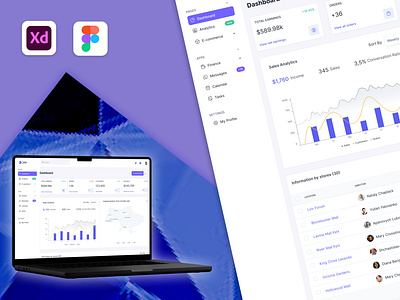 E-Commerce Dashboard adobe xd design animation creaive dashboard creative designing creative ui dashboard figma kit dashboard figma ui dashboard ui dashboard uikux design figm auiux figma figma apps figma ui figma ui kit figma uiux mobile app design modern dashboard modern ui ui