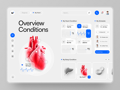 Dashboard design