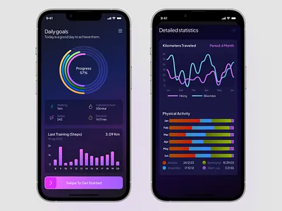FitTrackPro – sport mobile app design app application brand calorie creative design diagram graphic design iphone mobile prototype purple sport trend ui ux web web design