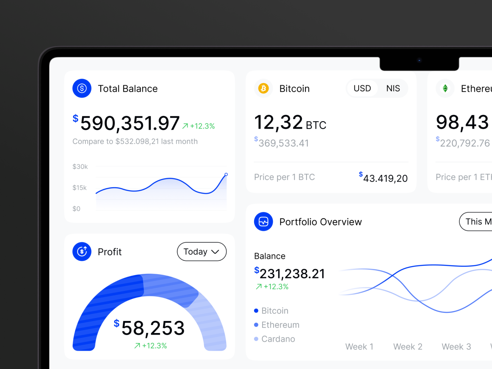 PopTrade - Trading Dashboard UI KIT analytics apple vision pro balance bento blue chart company dashboard dpopstudio nft pie ridwansoleh share subscription trade trading transaction transparan ui8 wallet
