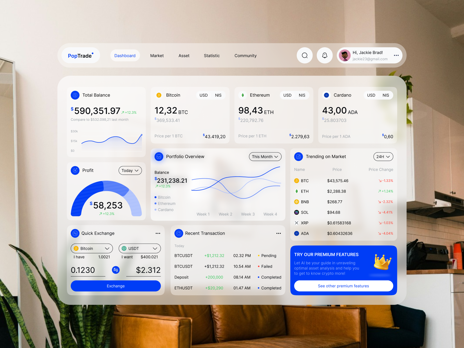 Example of Design Retainer Weekly