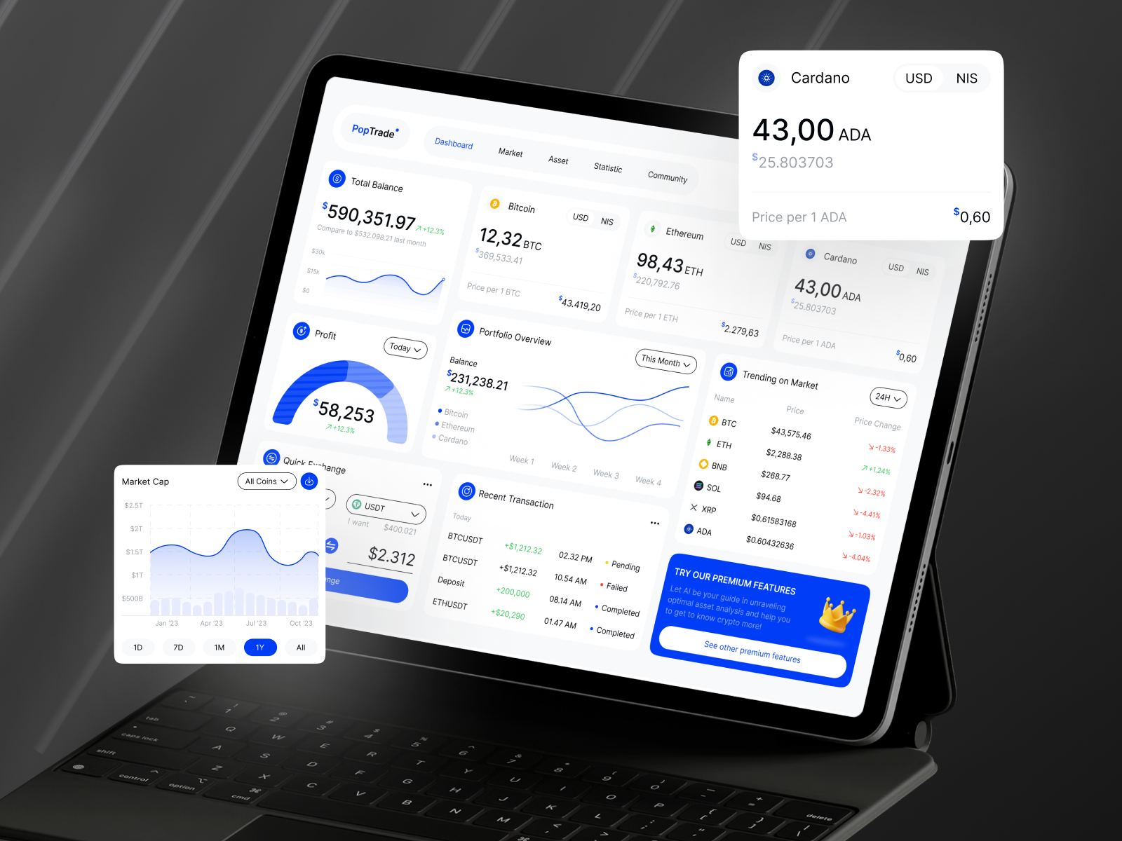 Example of High Quality Website And Dashboard UI UX