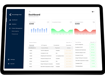 CRM Dashboard design figmadesigns ui uiux ux