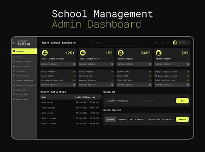 Smart School - School Management Admin Dashboard admin dashboard dashboard dashboard design dashboard ui figma smart school ui design uiux user interface