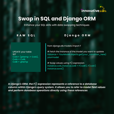 Swap in SQL and DJANGO ORM design graphic design illustration vector