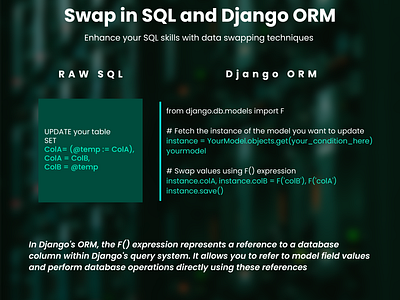 Swap in SQL and DJANGO ORM design graphic design illustration vector