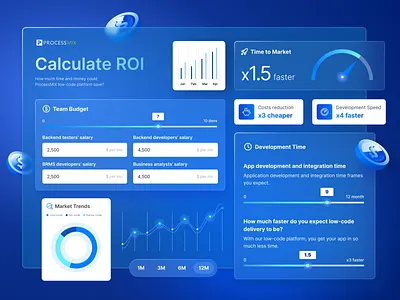 ROI calculator glassmorphic dashboard app backend blue color branding calculator clean ui concept data visualisation finance chart finance dashboard fintech glass glassmorphism identity interface low code roi ui uiux webdesign