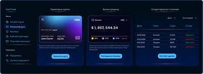 Crypto trade acc acc of trading crypto crypto trade acc trading