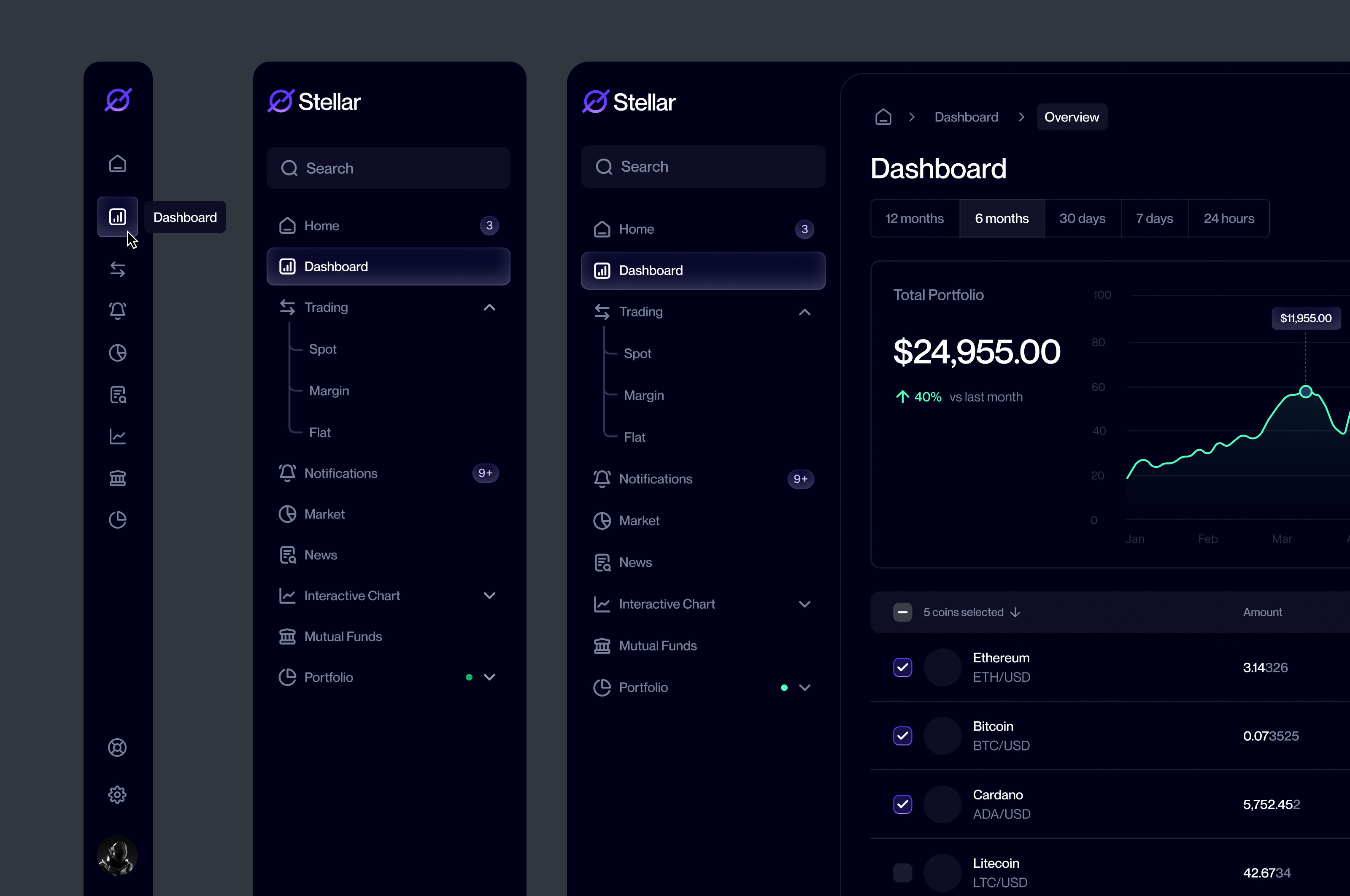 🪄Sidebar Navigation - Dark mode crypto app crypto dashboard dark dark mode design finance fintech menu minimal navigation product design sidebar sidebar navigation ui ux web app web design