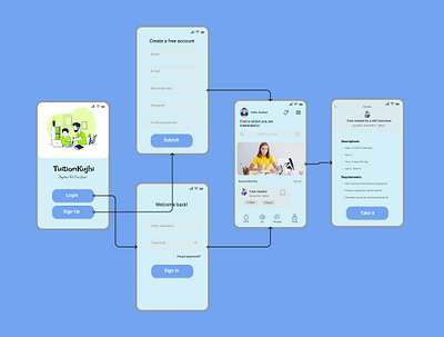 Ui Design for a mobile app to find Tuition app bangladesh design figma figmacommunity figmadesign mobile ui uidesign vector website