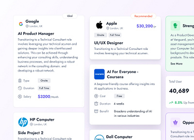 Card Component UI app card card copmonent career clean component library react dashboard component figma ios material ui react popup react component library simple user interface web