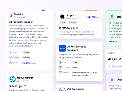 Card Component UI app card card copmonent career clean component library react dashboard component figma ios material ui react popup react component library simple user interface web