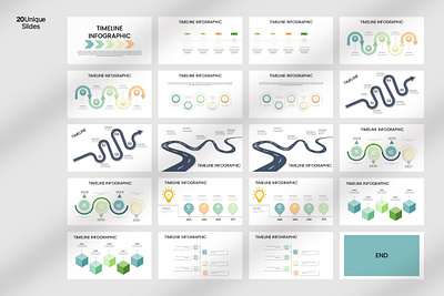 Timeline Presentation