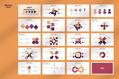 SWOT Infographic Presentation