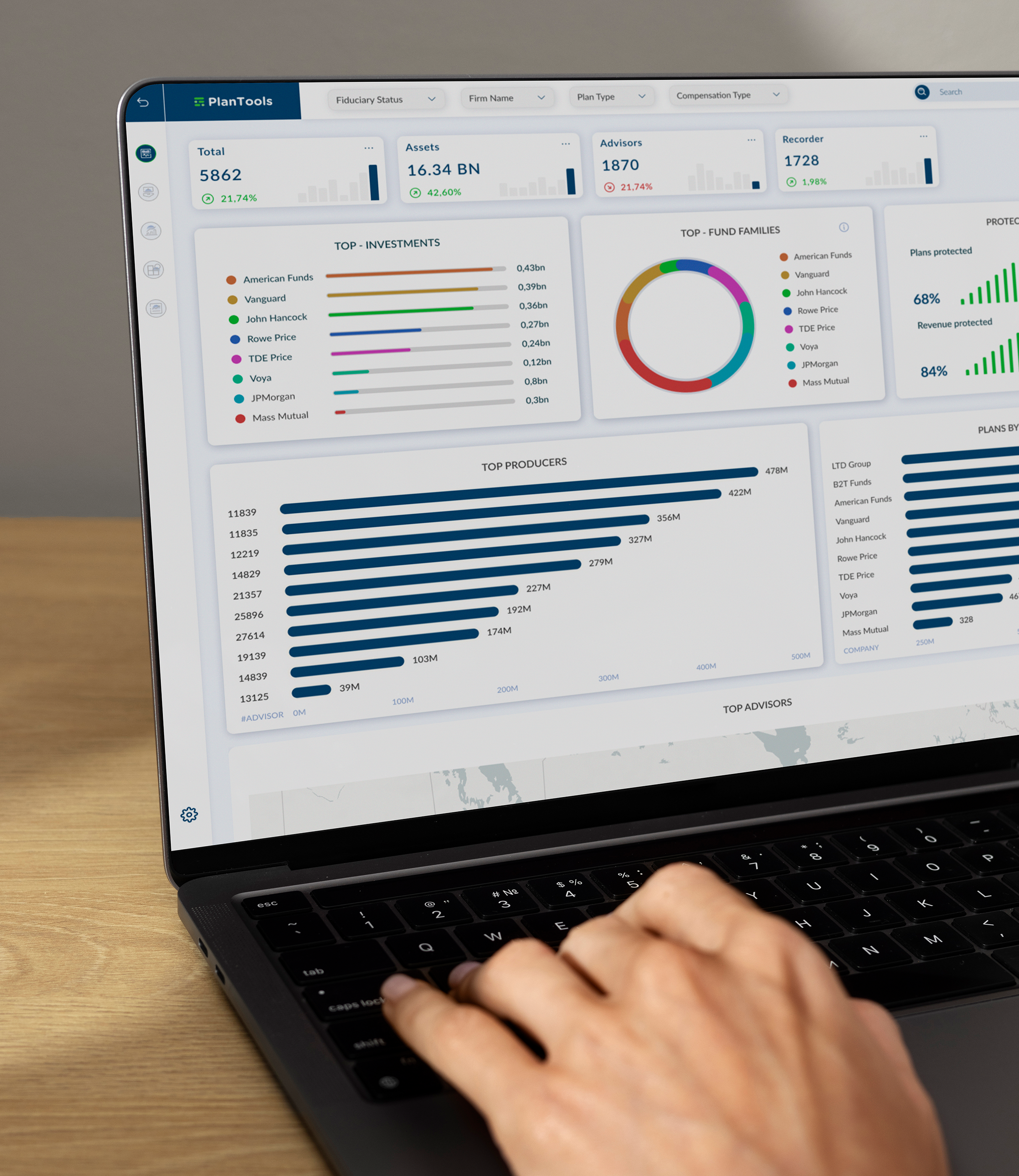 Dashboard panel - investment project dashbaord dashboard invest dashboard panel ui ux design design. figma investment panel landing page ui ui dashabord ui dashboard uiux ux ux dashboard