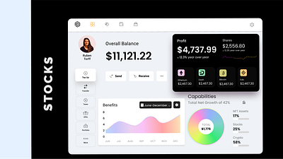 Stocks website graphic design ui