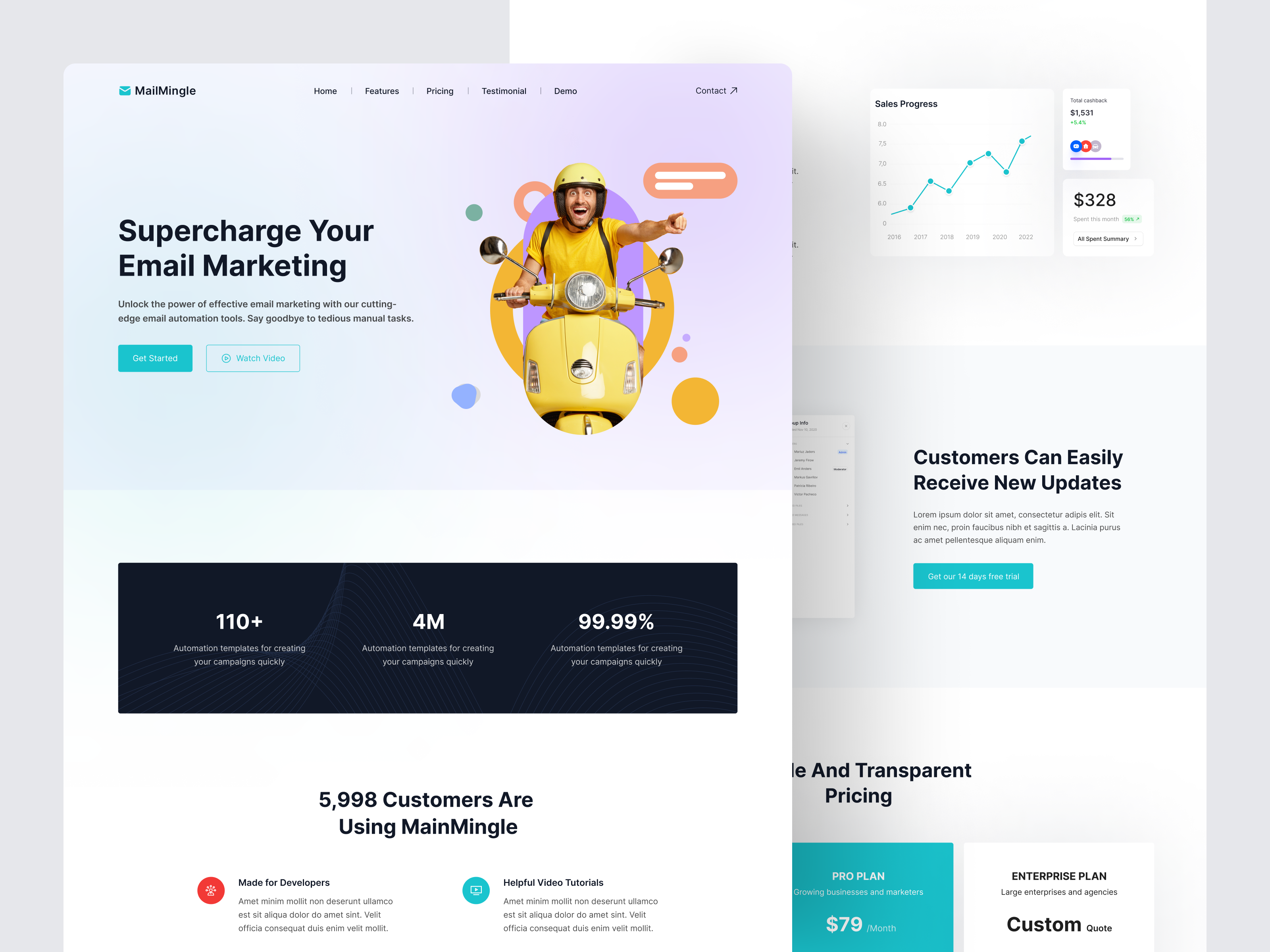 MainlMingle - Email Marketing Landing Page analytics chart dashboard email email creator email marketing email template header hero homepage landing page marketing mobile responsive product landing page stat table template ui web design website