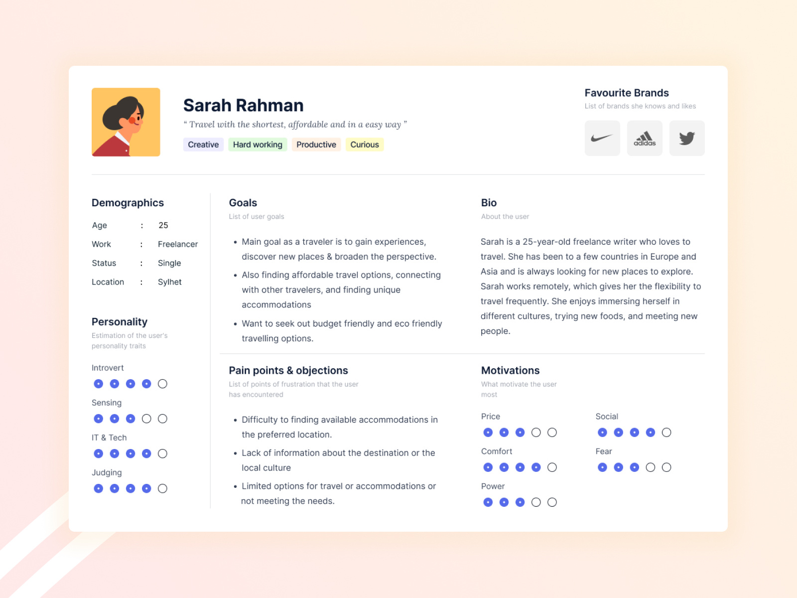 A User Persona by Gulam Rabbani Joy on Dribbble