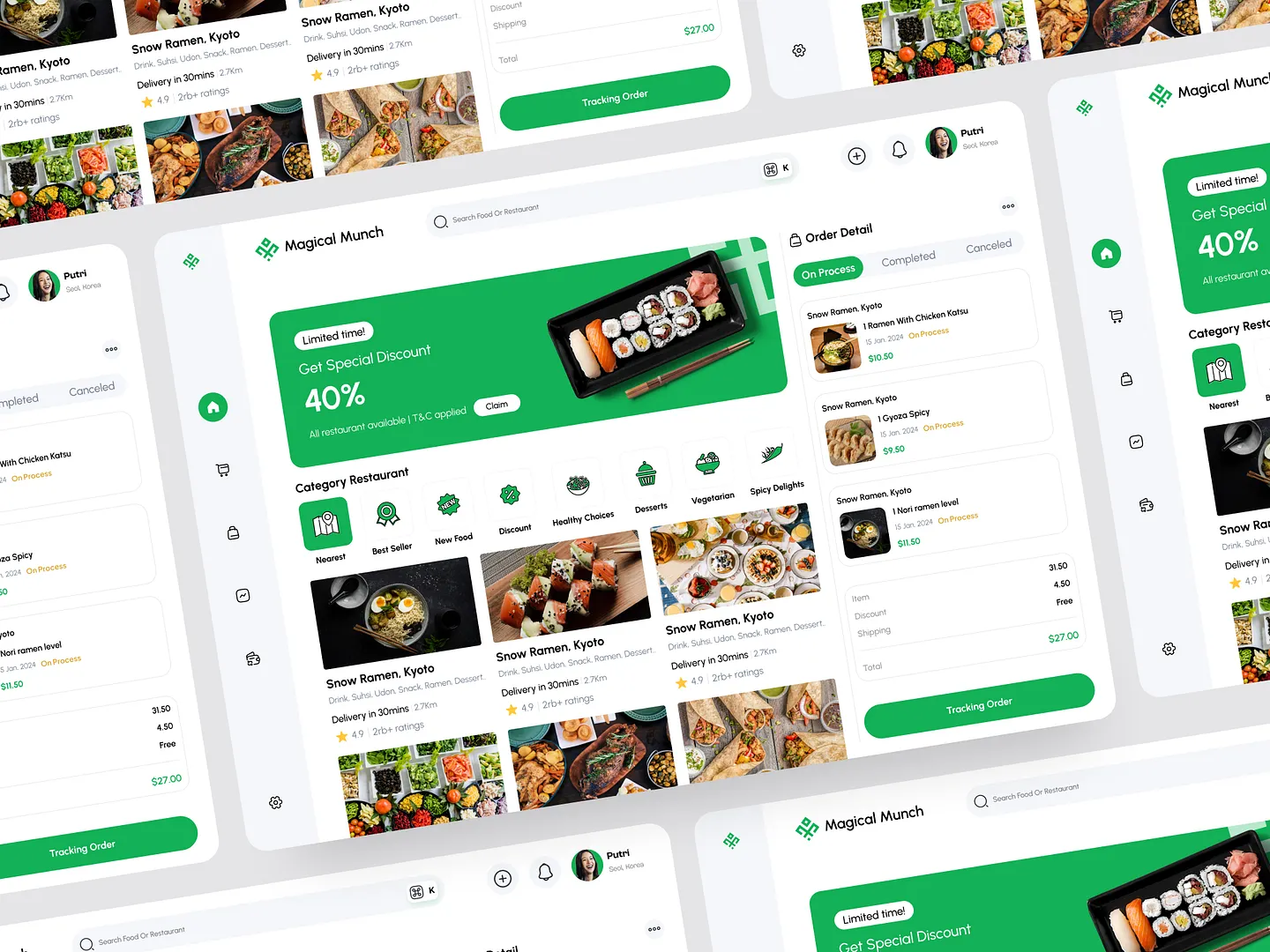 Streamlined Food Delivery Website Design: Magical Munch Dashboard