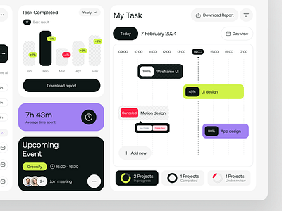 SquadHub - Team Management Dashboard analytics app branding chart clean dashboard design graphic design illustration management dashboard product saas simple statistic task management team management ui ux website