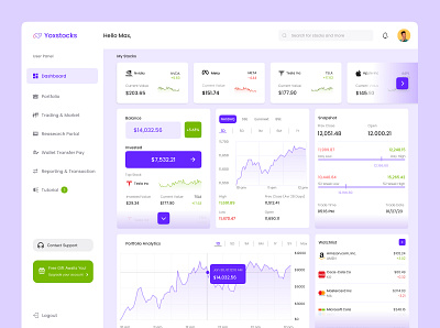 Yoxstocks: Dashboard app dashboard app design branding dashboard dashboard design figma graphic design logo product design ui uiux ux design web design