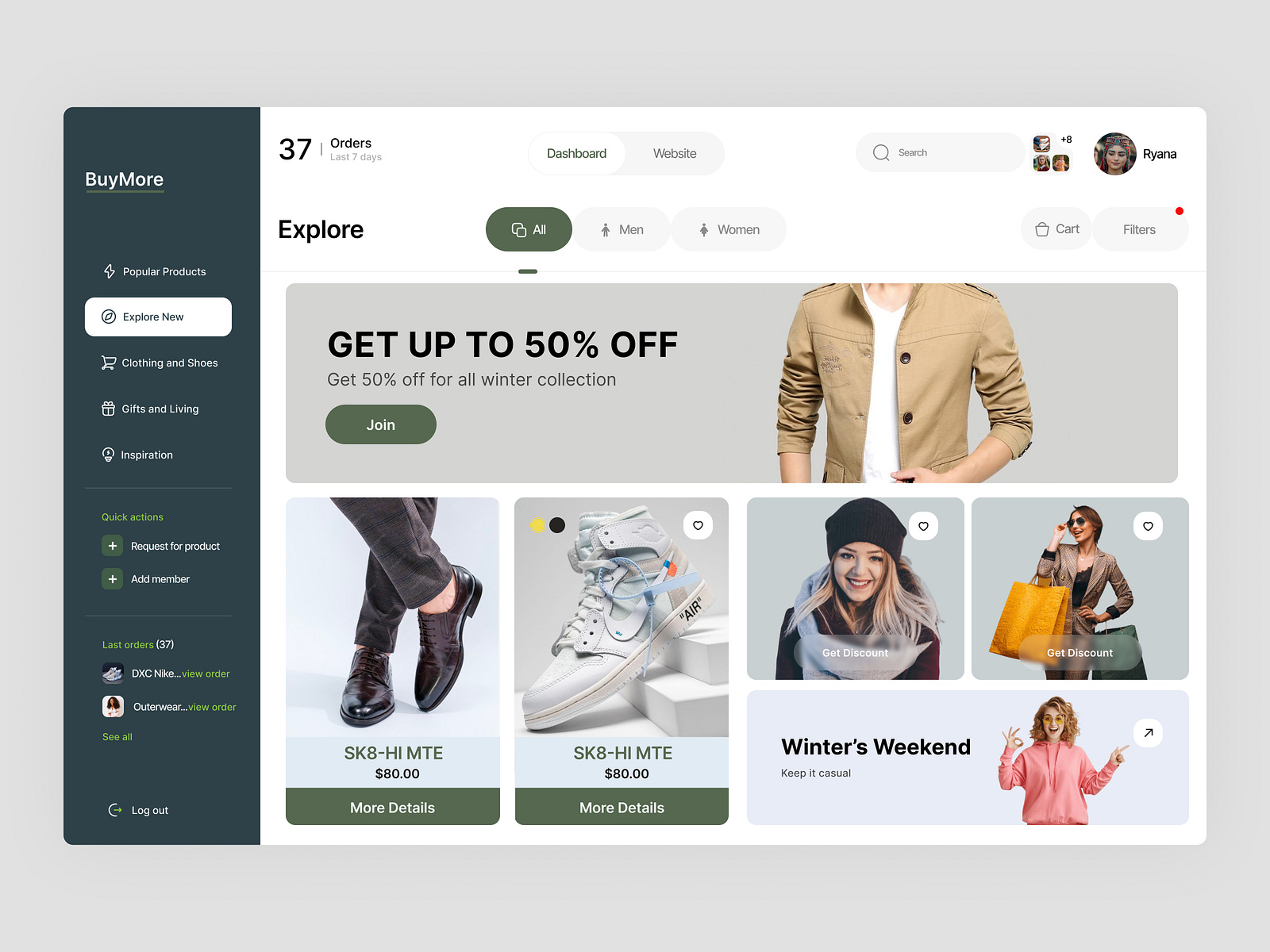 BuyMore - Shopping Dashboard by Md. Yasin Hoaasin on Dribbble