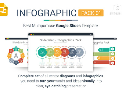 Best Google Slides Infographics Pack