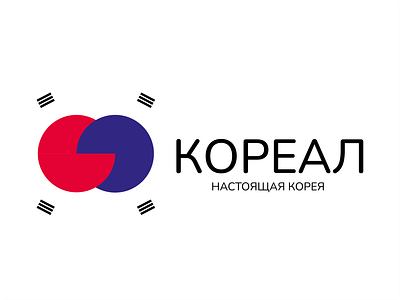 Кореал korea logo store