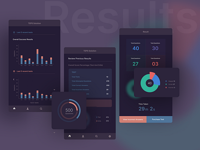 Result Screens app bar chart dasboard donut chart graphs mobile app piechart result teps test app