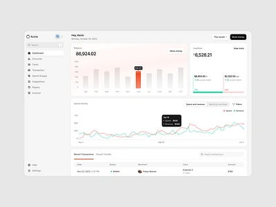 Banking Dashboard animation app banking bar chart charts clean dashboard design finance graphic design line chart side navigation sidebar ui user interface ux