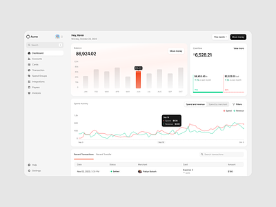 Banking Dashboard animation app banking bar chart charts clean dashboard design finance graphic design line chart side navigation sidebar ui user interface ux