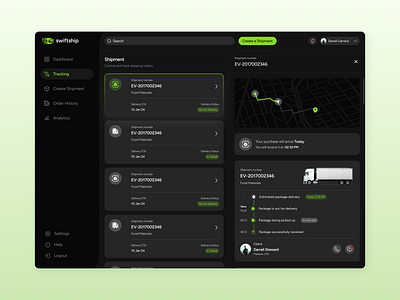 Shipment Management Admin Panel dashboard dashboard design logistics saas saas design shipment shipping tracking tracking platform ui design ux design web app web app design