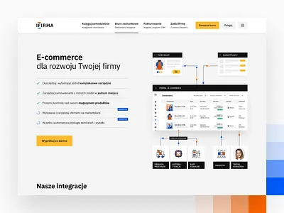 ifirma.pl → brand refresh → new website accounting bookkeeping brand branding design system ebook figma flat graphic design landing page lead magnet logo product product page simple style guide ui ux webdesign website
