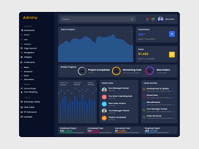 Admin Dashboard Design admin dashboard design app app development branding design graphic design illustration logo ui uiux design ux vector