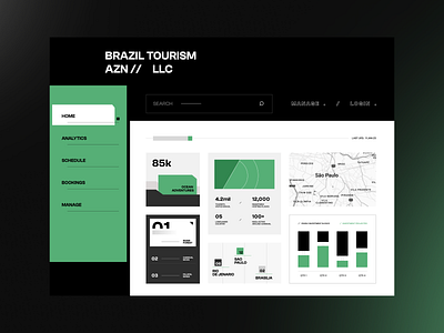 brazil tourism concept / minimal dashboard interaction analytics dashboard data visualization design illustration metrics motiongraphics tourism dashboard travel dashboard ui uiux userexperience userinterfacedesign webdesign