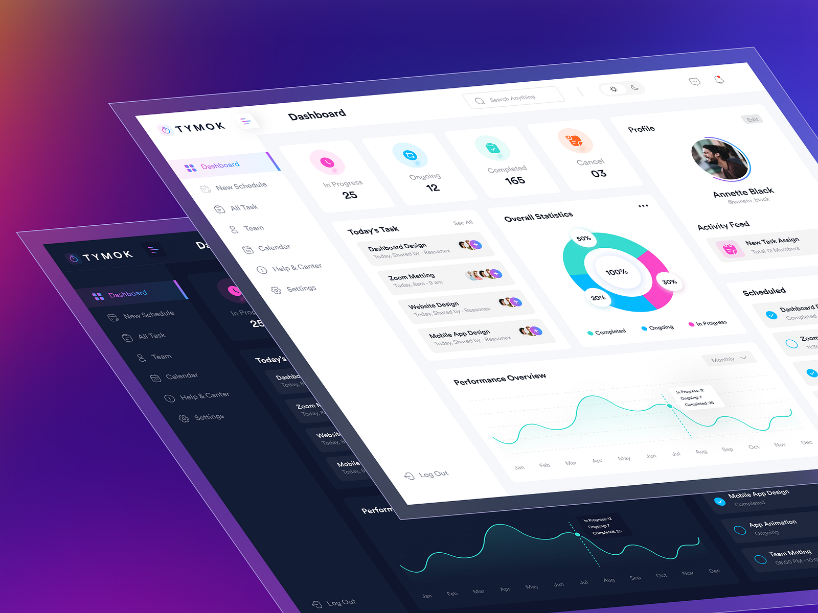 TYMOK - Task Management Dashboard UI Design by Atikur Rahman 🥇 on Dribbble