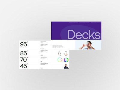 Deck slides branding colours creative deck design figma framer graphic design keynote logo pitch presentation website