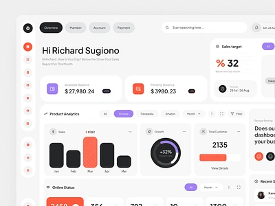 Sales Dashboard branding clean dashboard design discover landing page layout marketing marketplace minimal online online shop popular saas sales ui uiux web design website