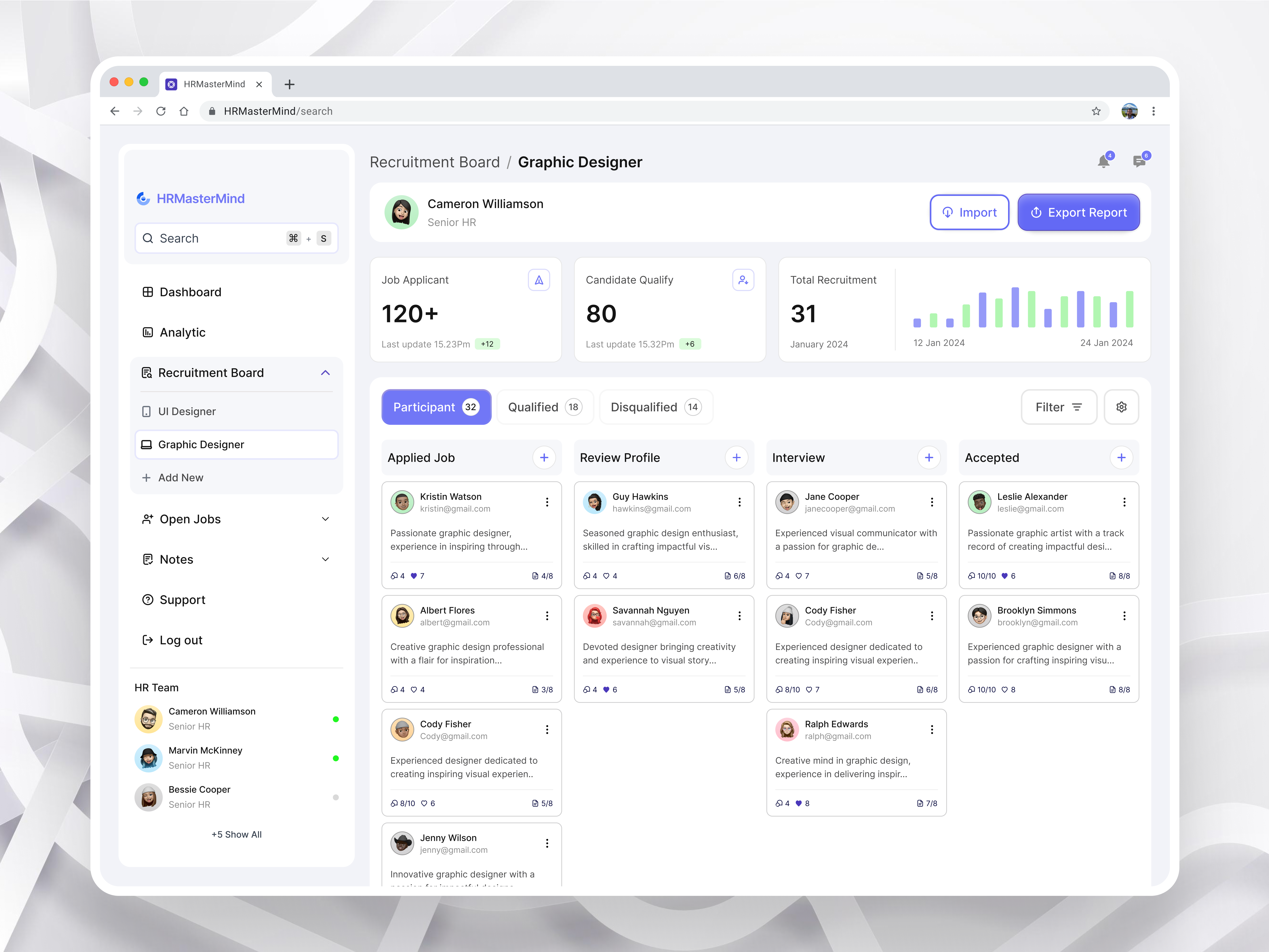 HRMasterMind - HR Recruitment Board admin dasboard dashboard design hr hr dashboard product design recruitment board saas ui ui design uiux website design