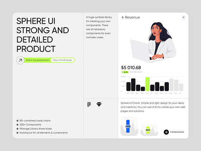 Sphere UI: Charts (UI KIT) analysis analytics cards charts clean clean ui components dashbord minimalism overview product product design sphereui the18 the18.design trends 2024 ui uidesign usability ux
