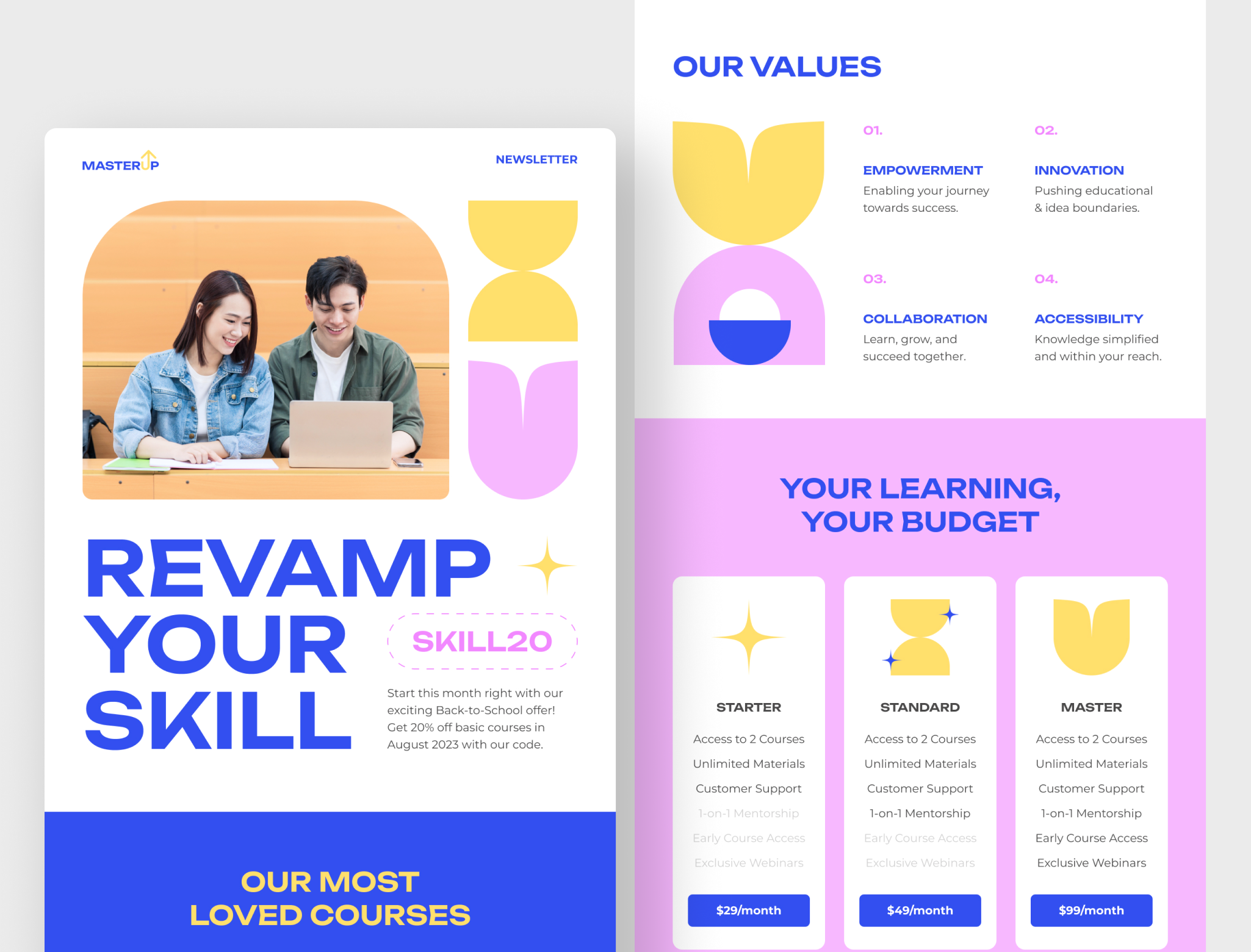 MasterUp – Online Course Email Newsletter Figma Template By Ahmad S ...