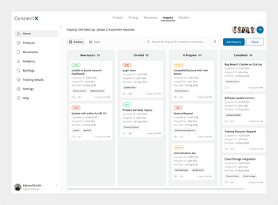 Kanban View - Customer Inquiries ui