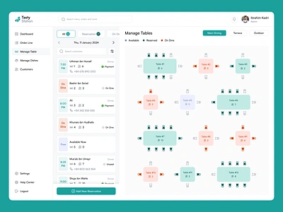 Restaurant POS System - Tasty Station dashboard dashboard pos system delivery management employe emanagement foodservicetech halal inventory management marketing tools pos for restaurants pos system pos system cahsier pos system orders restaurant pos system restaurant software restaurent table manage saas uiux design sales management dashboard table management software uiux design webapps